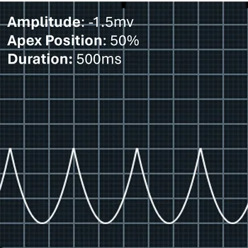 Image of the Amplidue at 2mv