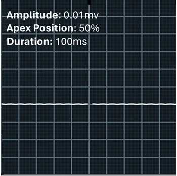 Image of the Amplidue at 0