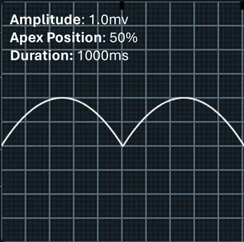 Image of the duration at 1000ms